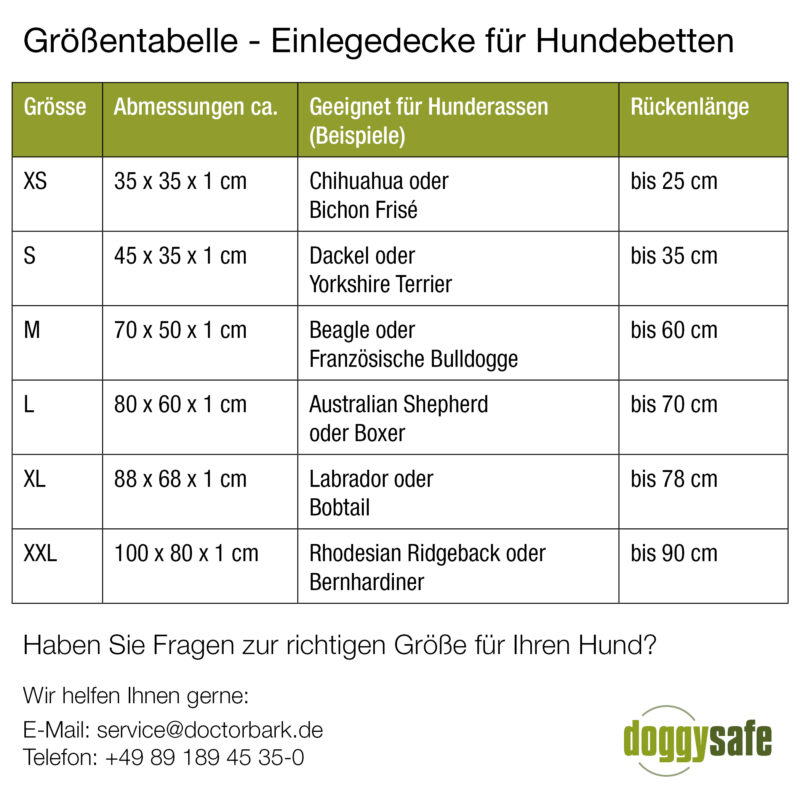 Doctor Bark - Groessentabelle - Einlegedecke fuer Hundebett