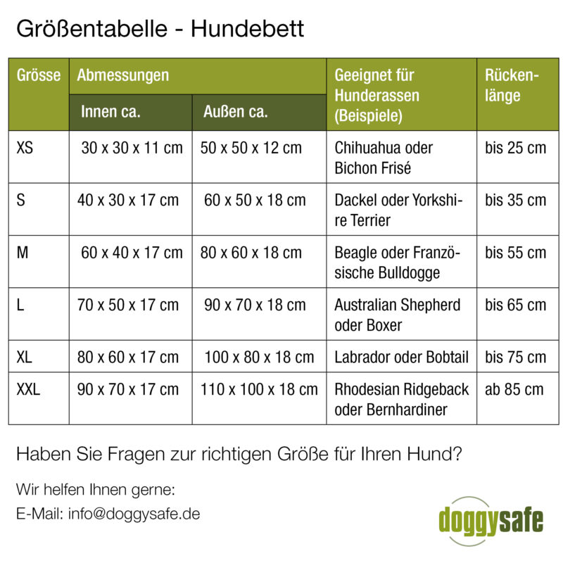 Doctor Bark - Groessentabelle - Hundebett