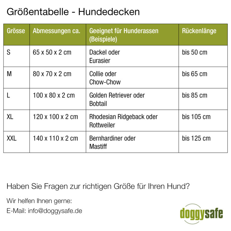 Doctor Bark - Groessentabelle - Hundedecken