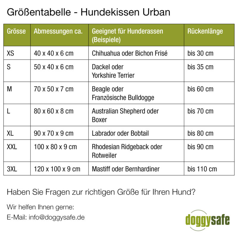 Doctor Bark - Groessentabelle - Hundekissen - Urban